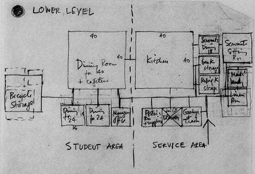 Louis Kahn, organization of function in Bryn Mawr college. The Typical Fuctional Flow Chart Drawn to organized a Building Object.